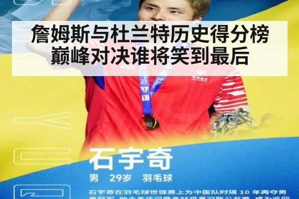 詹姆斯与杜兰特历史得分榜巅峰对决谁将笑到最后